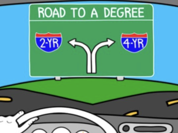 road degree